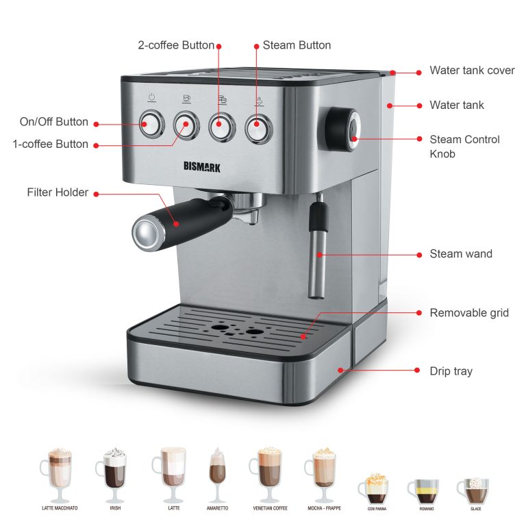 Coffee maker BM 2250