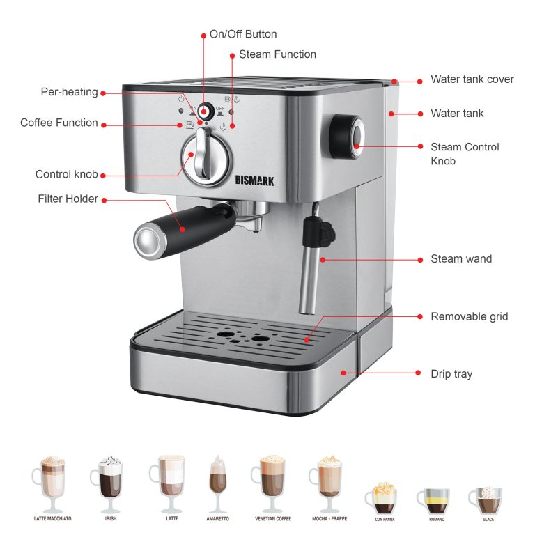 coffee maker BM2258