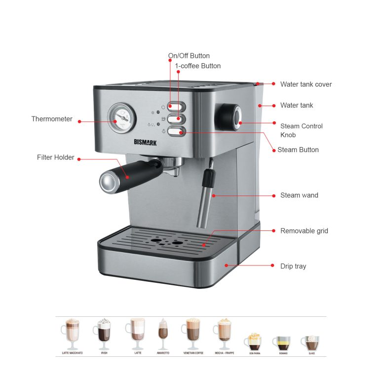 coffee maker BM 2251