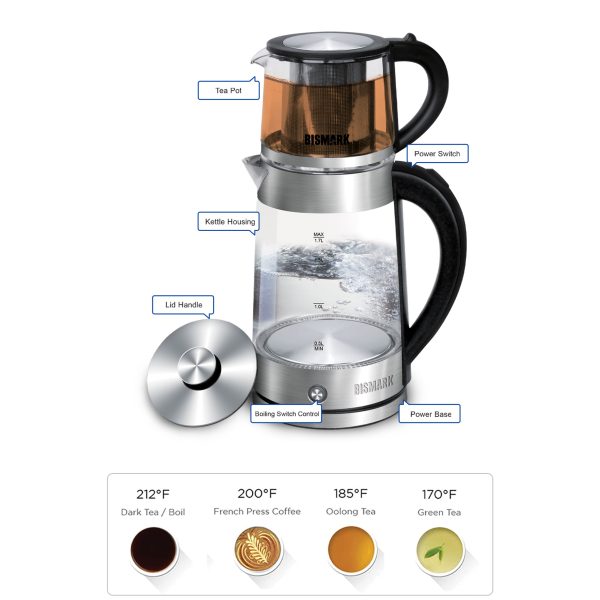 Tea Maker BM2282